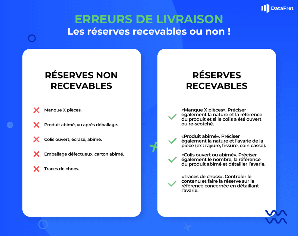 Liste des réserves recevables et non recevables lors d'une livraison endommagée, incluant des conseils sur comment spécifier les dommages pour les rendre recevables.